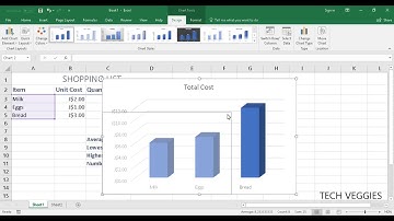 Creating Charts using Excel Part 2 | Tech Veggies