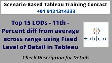 Top 15 LODs - 11th - Percent diff from average across range using Fixed Level of Detail in Tableau