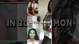 The Case of Ramon Sosa