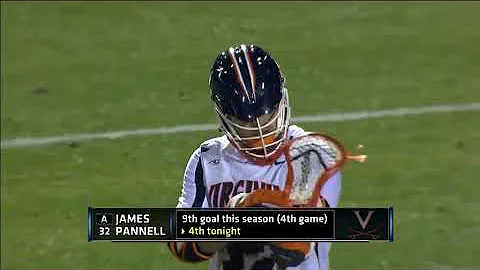 Attack Dodging: James Pannell Butt Dodge