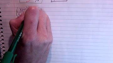 Solving Radical Equations with Extraneous Solutions