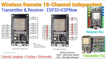 Wireless Remote 18-Channel Independent Transmitter & Receiver : ESP32 + ESPNow