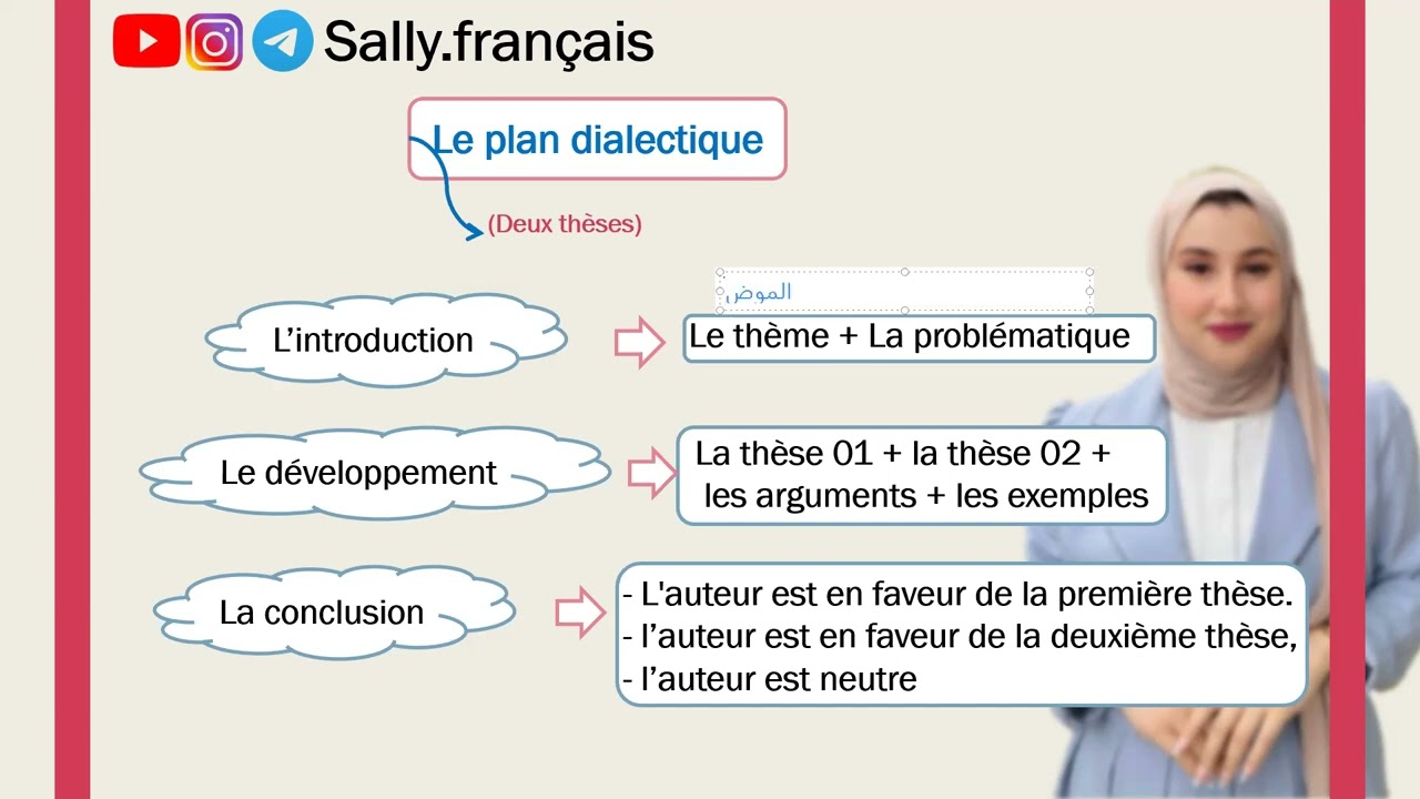 (BAC 2024)  أقوى مراجعة للفصل الثاني ممكن تشوفها ليلة الامتحان