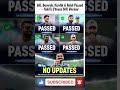 Gill, Bumrah, Hardik &amp; Rohit Passed – Kohli’s Fitness Still Unclear #rohitsharma #cricketnews #short