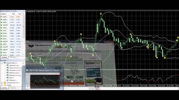 ▶ 60 Seconds Binary Options Live Trade Strategy   YouTube Review