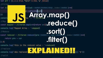 Master The Map() Reduce() Filter() Methods of Arrays in JavaScript