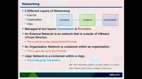 VMworld 2011: CIM1264 - Private VMware vCloud Architecture Technical Deep Dive