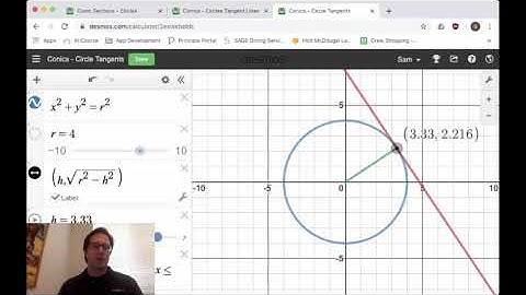 Algebra 2 - Conic Sections - Circles - Tangent Lines