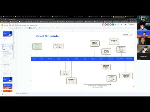 Town Hall 7 Followed By GovTool Session