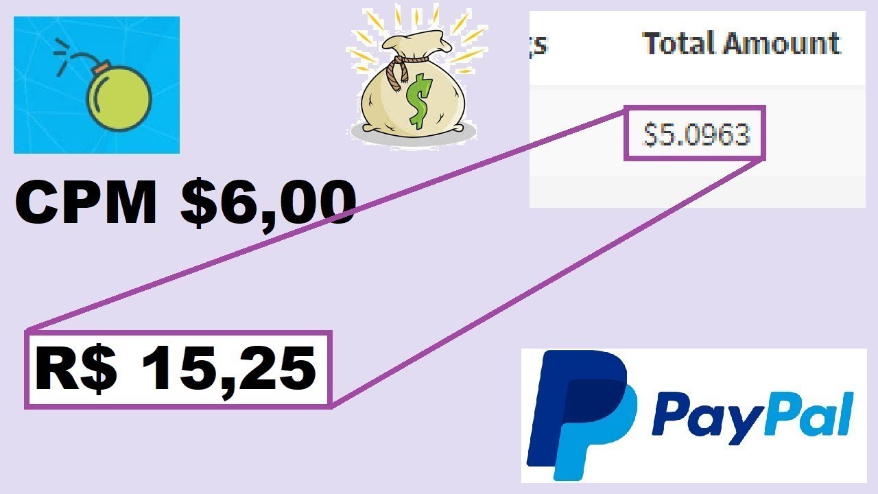 Short.pe: Prova de Pagamento 4 (PayPal) ✔ - YouTube
