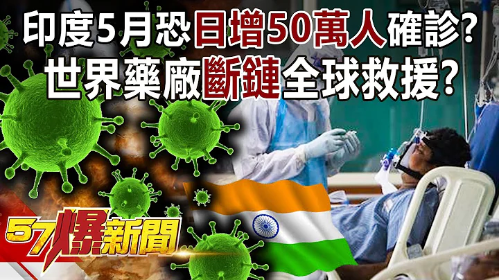 印度5月恐日增50萬人確診？ 世界藥廠「斷鏈」全球救援！？-黃暐瀚 許以霖 徐俊相《57爆新聞》精選篇 網路獨播版-1900-1 - 天天要聞