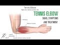 Tennis elbow: Signs and symptoms and treatment of the common elbow injury