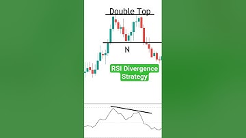 RSI Divergence = Hidden Signal Before Every Big Move 💥 | Crypto Trading Strategy #crypto #shorts
