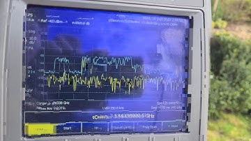 5G NR TDD FieldFox SA Gating Revisit 16092020 #Keysight #FieldFox #Gating #TDD