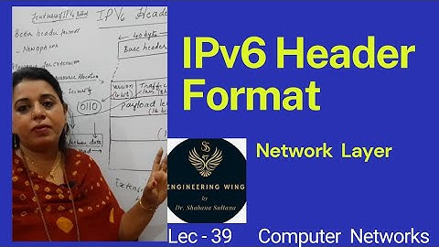 Lec39-IPv6 Header Format | Computer Networks