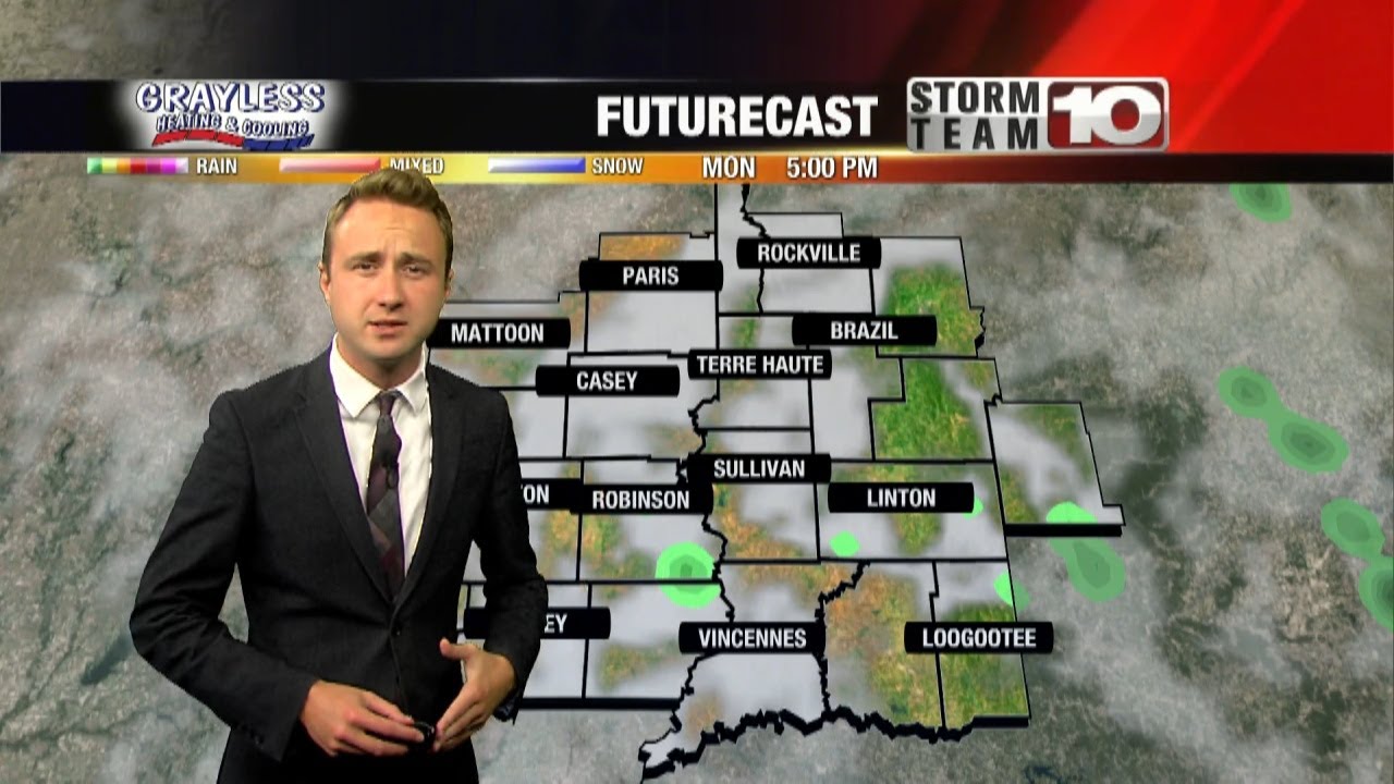 Mostly cloudy with light rain possible this afternoon! - YouTube