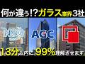 ガラスで一括りにするな！ガラス業界（AGC・NSG・セントラル硝子）を完全解説。業界研究・企業研究・志望動機、これ1本！