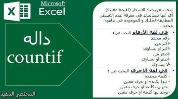 تعلم دالة Countif (كاونت اف ) على ال Microsoft Excel ب 5 امثلة مختلفة