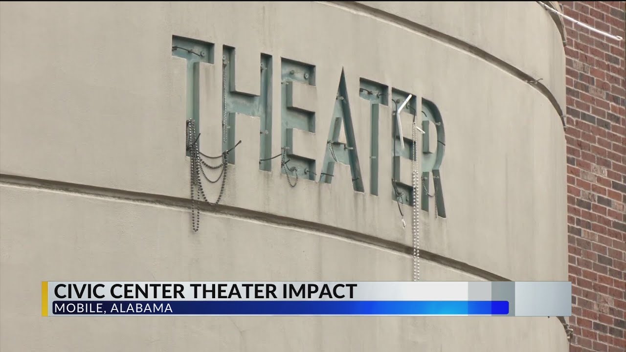 The show must go on Plans for events following the Mobile Civic Center