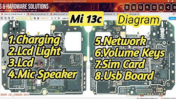 Mi Redmi 13c Charging, Lcd Light, Lcd, Mic Speaker, Network, Volume Keys, Sim Card, Usb Board,borneo