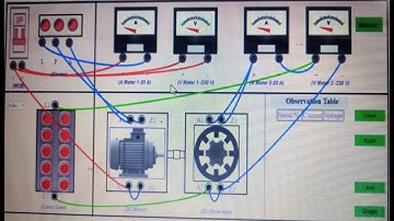 To perform load test on DC shunt generator by using virtual lab