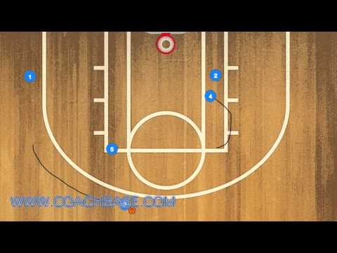 Milwaukee Bucks Triangle