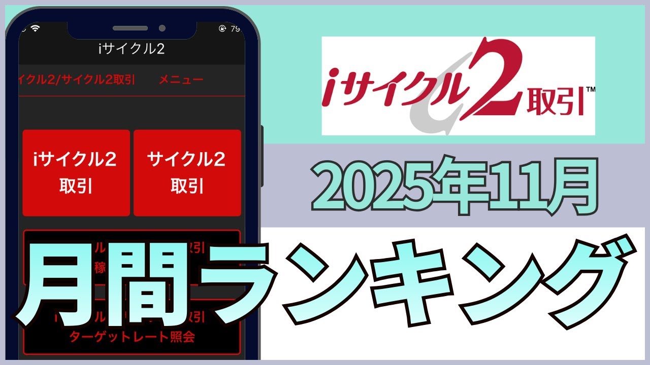 公式】外為オンライン 自動売買 iサイクル2取引 ランキング解説動画
