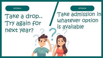Should you drop a year for IIT-JAM preparation ? || How to decide? || how to stay motivated?