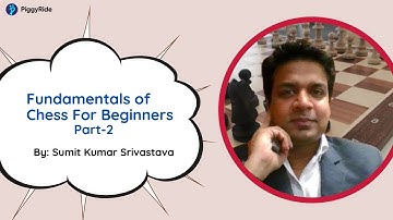 Fundamentals of Chess | Part-2 | How to identify and attack unprotected Pieces and Pawns