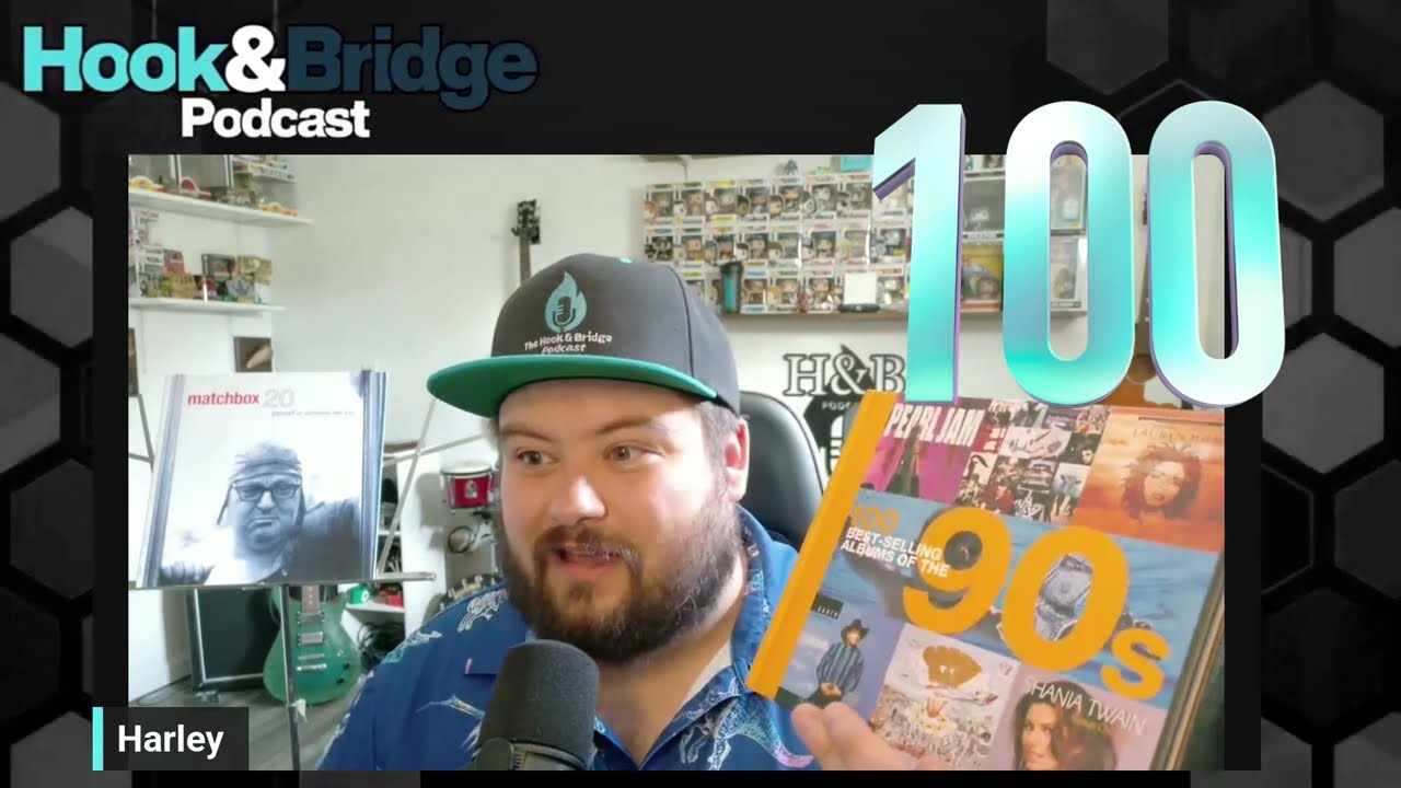 10 Minute Reviews: Yourself or Someone Like You