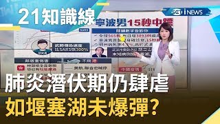 中國封城無用處...肺炎一階段潛伏期仍肆虐 如堰塞湖未爆彈!｜主播 廖婕妤｜【知識小學堂】20200206｜三立iNEWS
