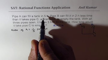 Time to Empty the Tank with Two Taps Filling SAT Application Test | ACT
