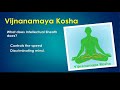 YOGA &amp; STRESS MANAGEMENT 2  STRESS ACCORDING TO yoga