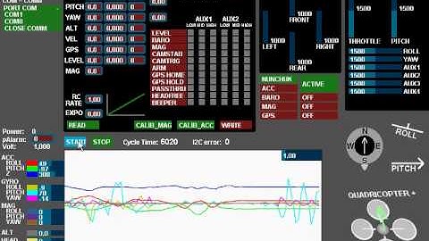 Arduino Multiwii Quadcopter Intermediate - MultiwiiConf Screencapture - Markoez Arduino Vids