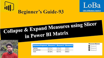 Power BI Collapse & Expand Measures using Slicer | Hide and Unhide Measures in Matrix