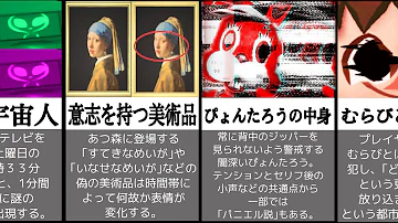 تحميل どうぶつの森 都市伝説 تحميل どうぶつの森 都市伝説