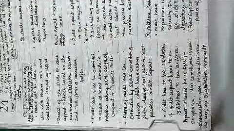 ISCA, Chapter-7, Special LDR for quick revision, you