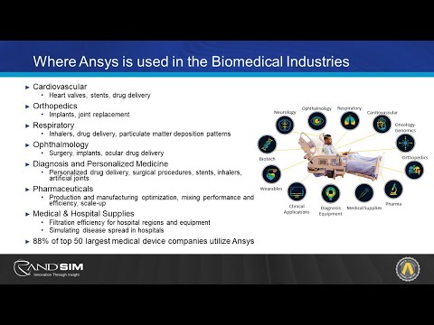 Enhance Your Medical Device Designs with Ansys