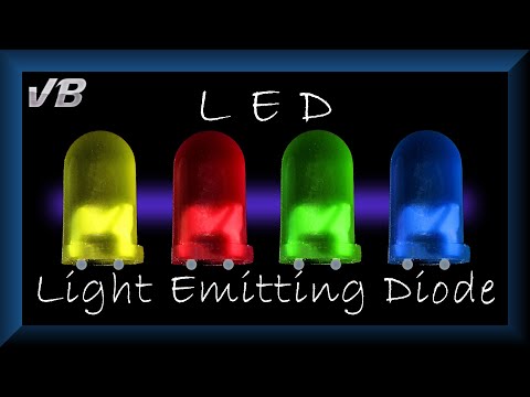 Video: Proiettori LED: Scegli LED, Diodo E Altri Modelli, Pro E Contro. Come Scegliere?