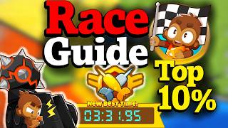 BTD6 Race Guide Top 10 Cubistic Dreams No Monkey Knowledge