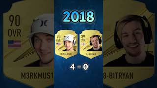 M3RKMUS1C VS 8-BitRyan (Rated Cards) #shorts