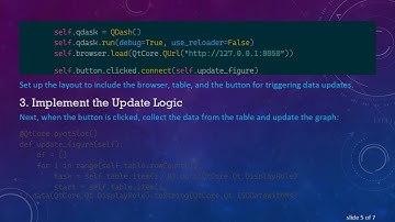 Dynamic Data Updates in PyQt5 with Dash for Real-Time Graphing
