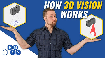 How 3D Vision Works and Camera Selection