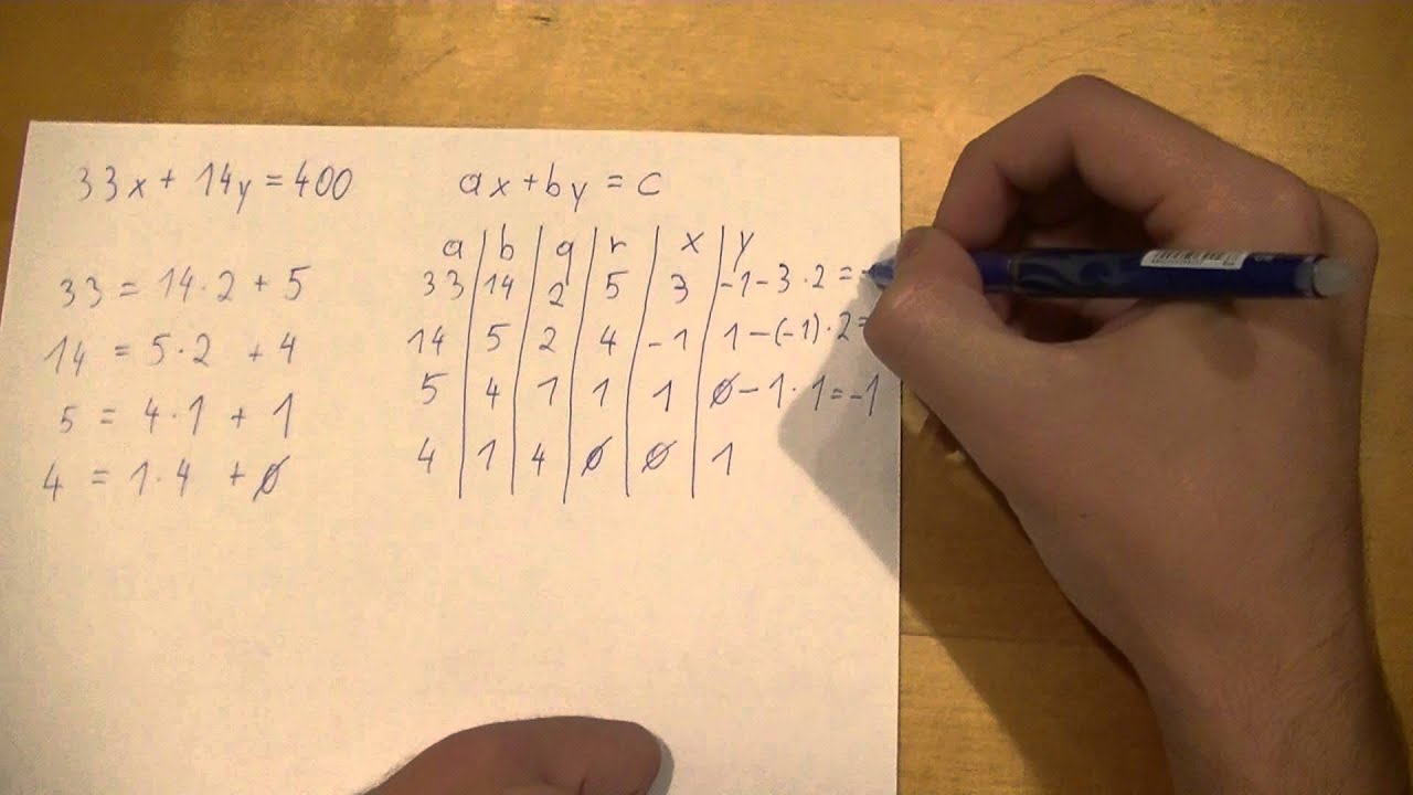Mathe Tutorial: Erweiterter Euklidischer Algorithmus zum Lösen linearer ...