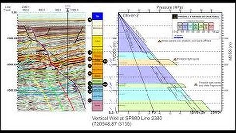 Geology Reservoir Geomechanics: Pore pressure at depth