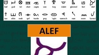 ALEF - Significado profundo de la primera letra del Hebreo