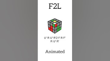 F2L 20th case from CFOP #cubealgorithms #cfop Animated tutorial