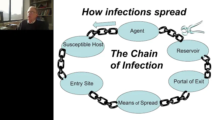 Biosafety Risk Assessment Fundamentals for Clinical Laboratories