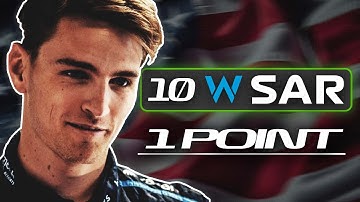 Logan Sargeant