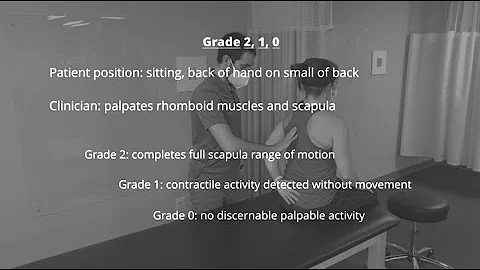 Manual Muscle Test for Rhomboids (Adduction-Downward Rotation of Scapula)